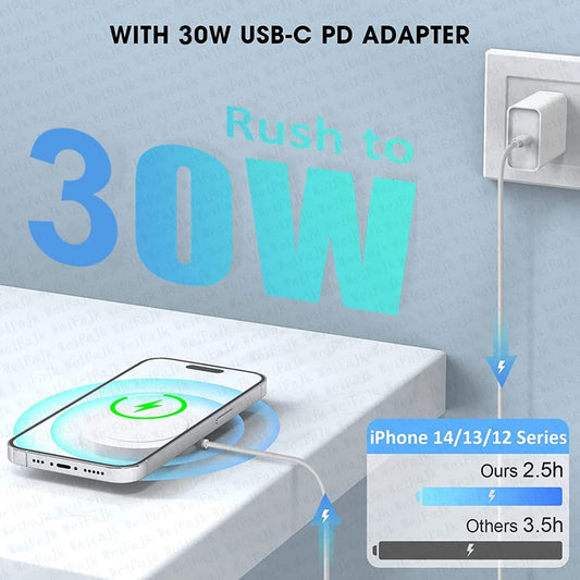 ⚡ Caricatore Wireless Magnetico 30W | Compatibile MagSafe | iPhone 8-16 & AirPods | Ricarica Rapida USB-C