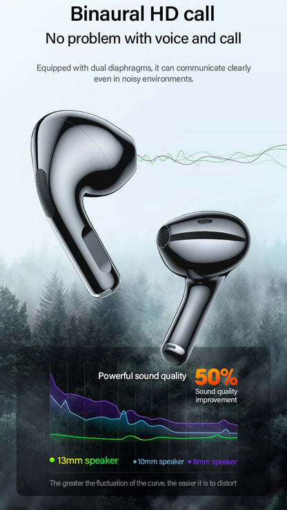 🎧 Auricolari Inalámbricos Lenovo LP40 Pro TWS | Bluetooth 5.0 | Controllo Touch | Sport & Uso Quotidiano