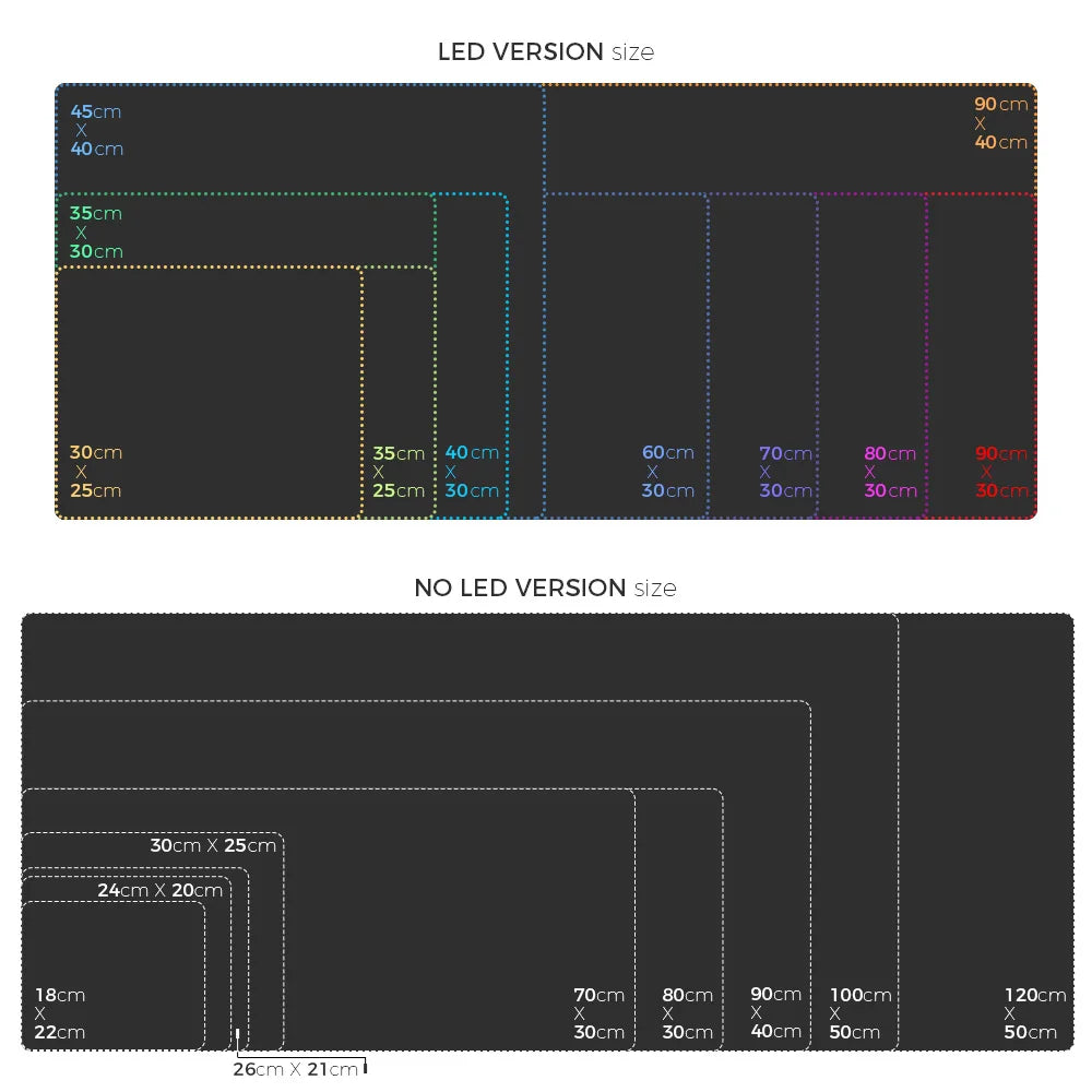 Mousepad LED RGB Gaming — 14 Modalità Luce, Antiscivolo, Multidimensione — Per PC e Gamer