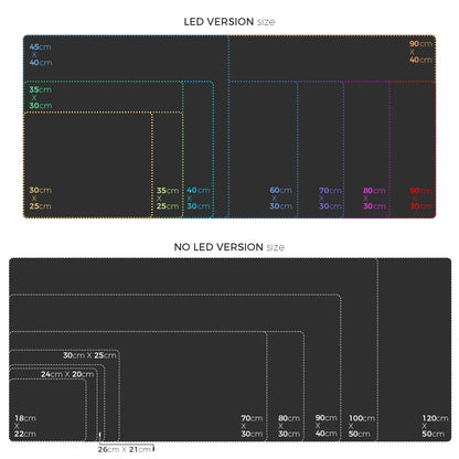 Mousepad LED RGB Gaming — 14 Modalità Luce, Antiscivolo, Multidimensione — Per PC e Gamer