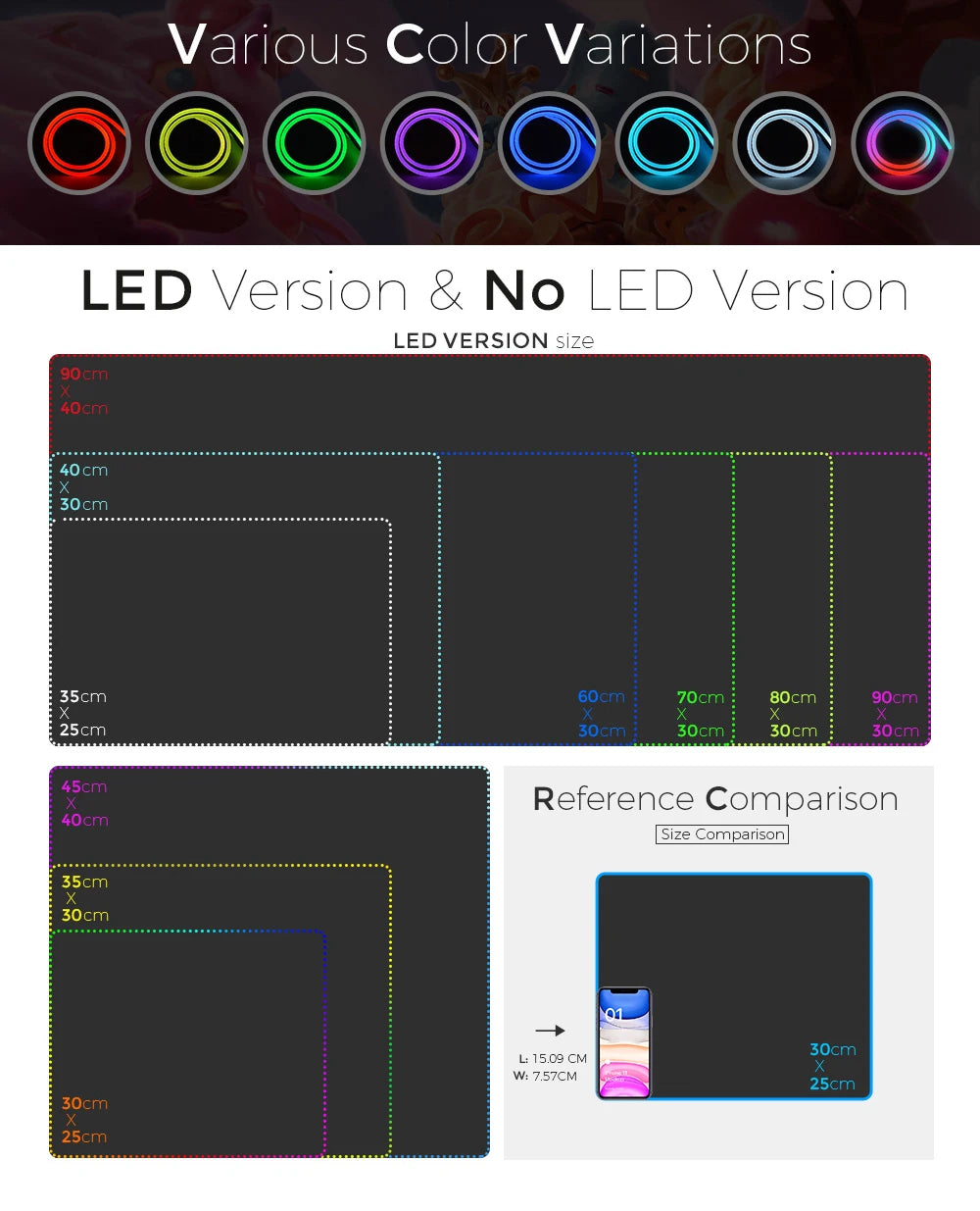 Mousepad LED RGB Gaming — 14 Modalità Luce, Antiscivolo, Multidimensione — Per PC e Gamer