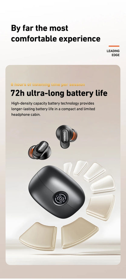 Auricolari Bluetooth TWS MINISO MS105 — In-Ear Wireless con Custodia di Ricarica