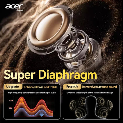 🎧 Cuffie Bluetooth Acer Ohr548 – ANC, Bassa Latenza, Stereo | Sport e Gaming