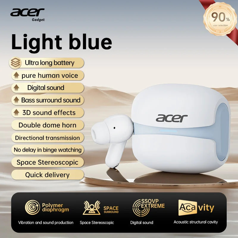 🎧 Cuffie Bluetooth Acer Ohr548 – ANC, Bassa Latenza, Stereo | Sport e Gaming