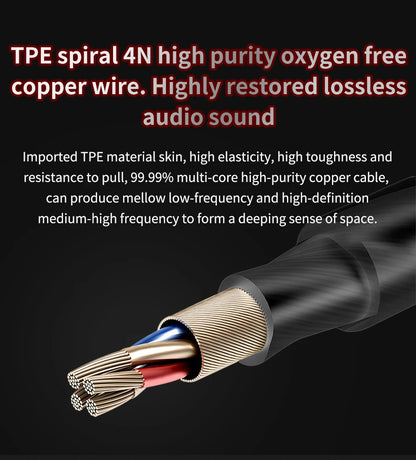 🎧 Auricolari QKZ AK6 HiFi | 6 Driver Dinamici | Con Microfono | Jack 3.5mm | Gaming & Musica