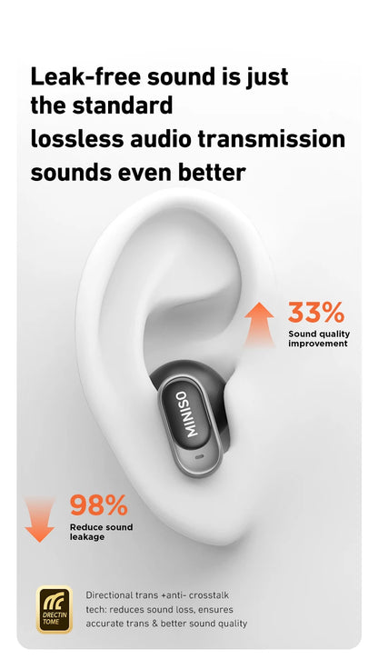 Auricolari Bluetooth TWS MINISO MS105 — In-Ear Wireless con Custodia di Ricarica