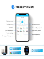 🔐 Serratura Intelligente TTLock Impronta RFID App