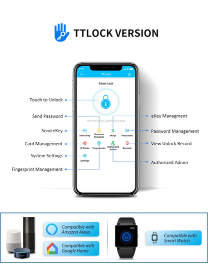 Serratura Intelligente TTLock — Impronta, Codice, RFID, App, Alexa — IP66 Alluminio per Porte
