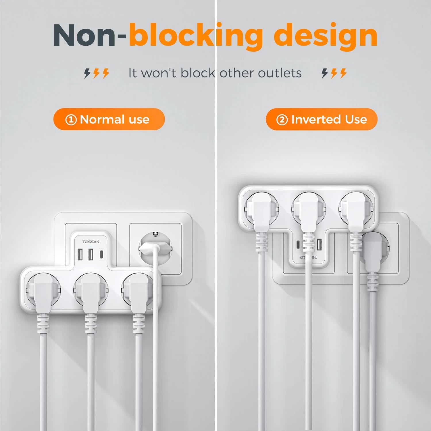 🔌 Multipresa TESSAN 6 in 1 | 3 Prese EU + USB-A + USB-C | Casa e Ufficio | Certificato CE