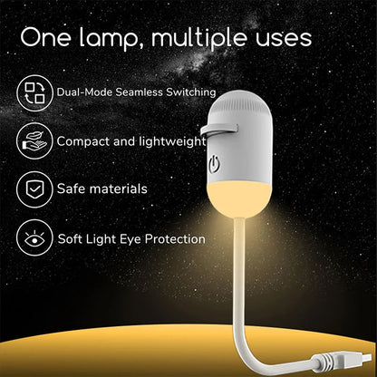 ✨ Proiettore Galassia Mini USB | Luce Notturna Cielo Stellato | Decorazione Camera & Regalo