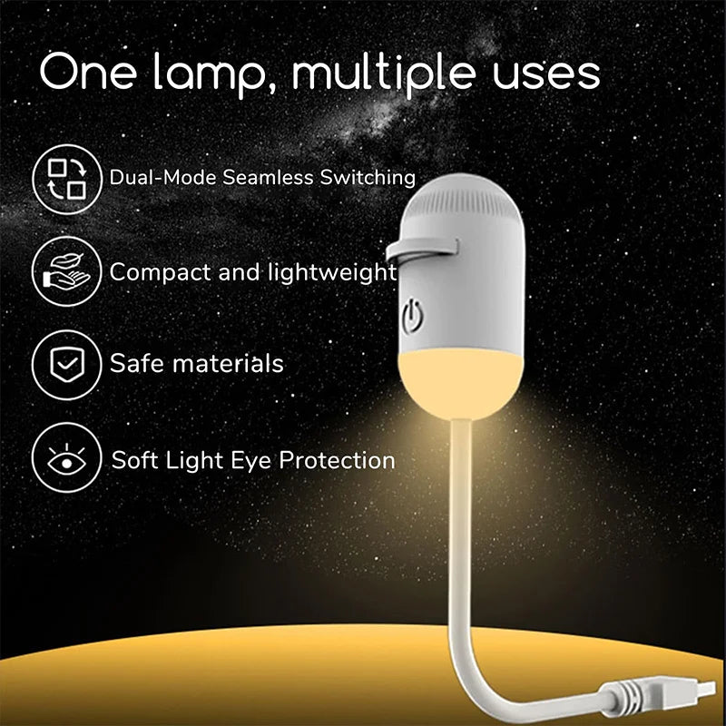 ✨ Proiettore Galassia Mini USB | Luce Notturna Cielo Stellato | Decorazione Camera & Regalo