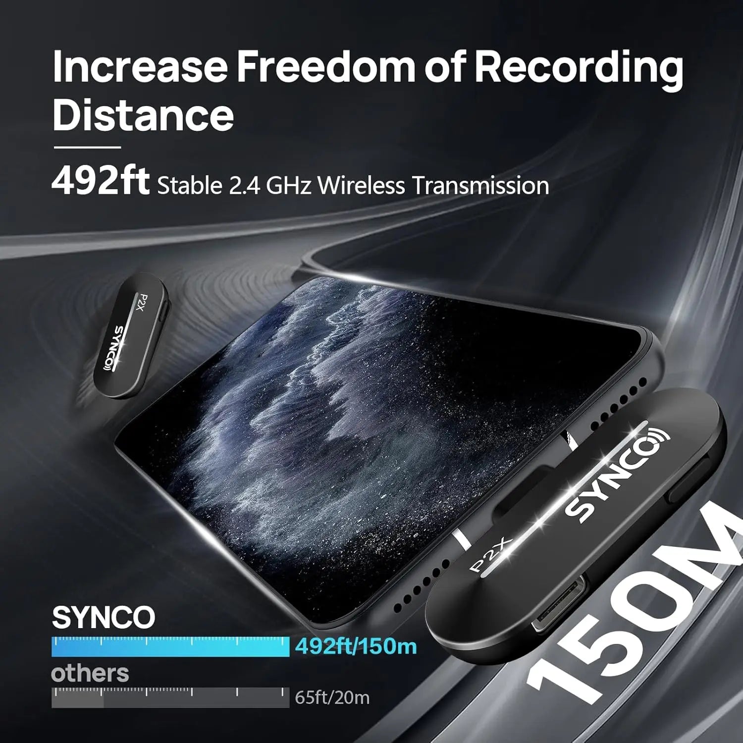 SYNCO Microfono Lavalier Wireless – iPhone & Android | Magazzino EU Germania | Consegna Rapida