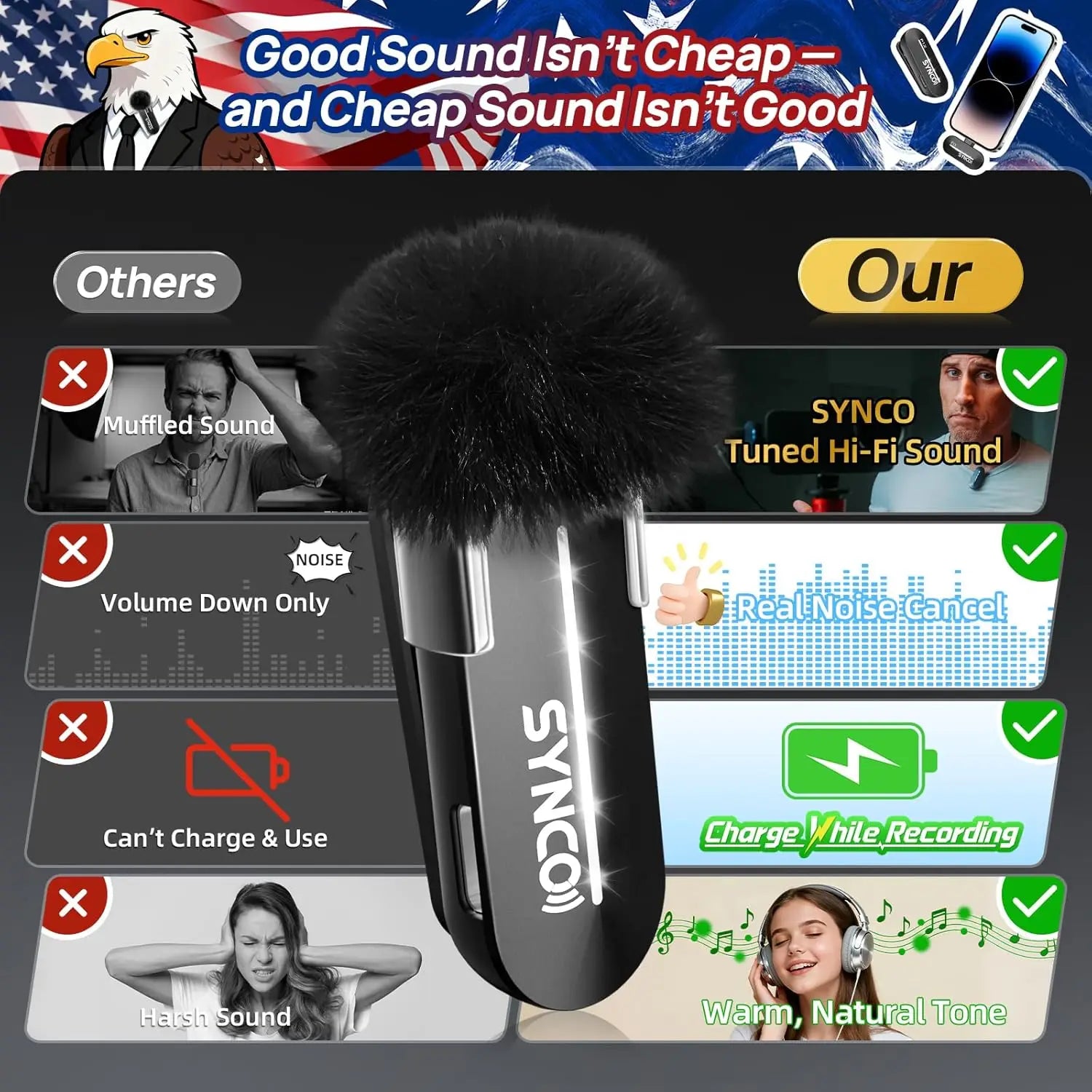 SYNCO Microfono Lavalier Wireless – iPhone & Android | Magazzino EU Germania | Consegna Rapida