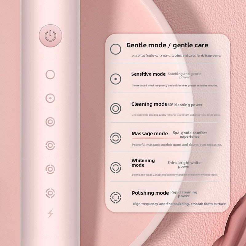 Spazzolino Elettrico Sonico X-3 | 5 Modalità | 40.000 RPM | 4 Testine | Ricaricabile USB | Nero Bianco Rosa