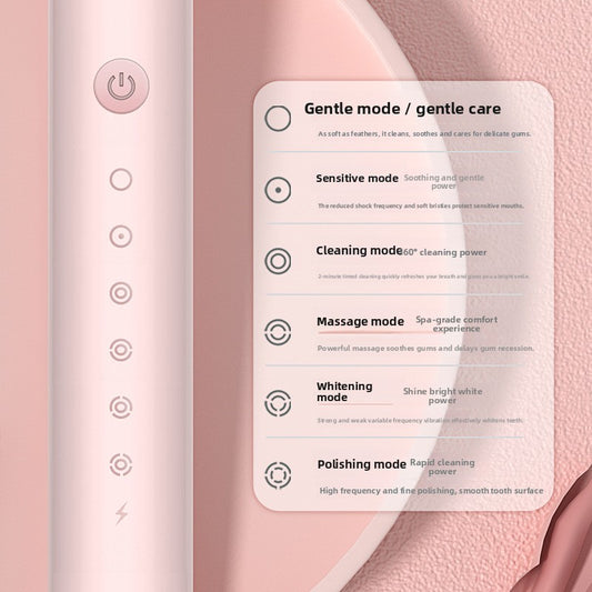 Spazzolino Elettrico Sonico X-3 | 5 Modalità | 40.000 RPM | 4 Testine | Ricaricabile USB | Nero Bianco Rosa